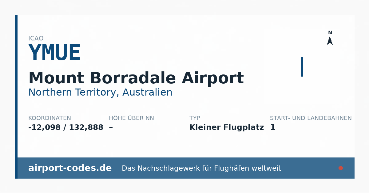 Generierte Übersichtsgrafik zum Flughafen Mount Borradale Airport mit Codes, Koordinaten und Bahnenskizze