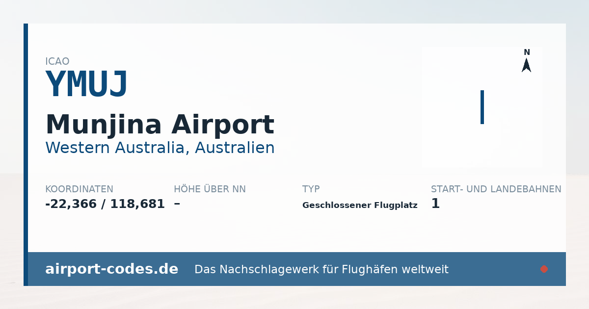 Generierte Übersichtsgrafik zum Flughafen Munjina Airport mit Codes, Koordinaten und Bahnenskizze