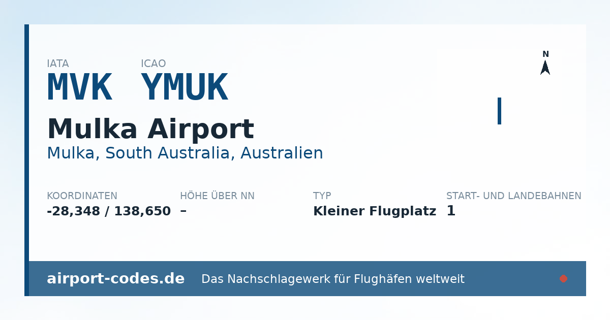 Generierte Übersichtsgrafik zum Flughafen Mulka Airport mit Codes, Koordinaten und Bahnenskizze