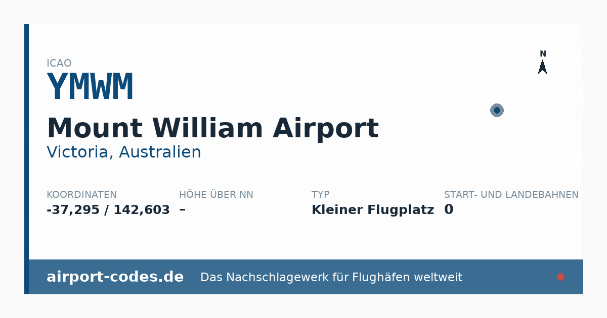 Generierte Übersichtsgrafik zum Flughafen Mount William Airport mit Codes, Koordinaten und Bahnenskizze