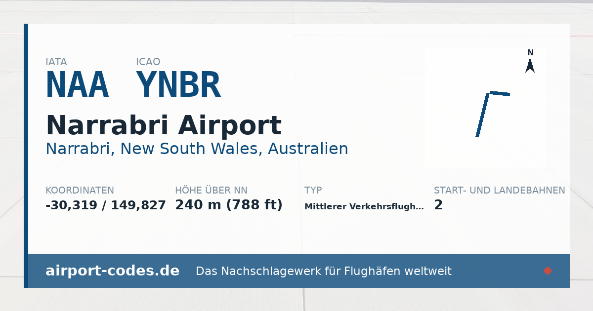 Generierte Übersichtsgrafik zum Flughafen Narrabri Airport mit Codes, Koordinaten und Bahnenskizze