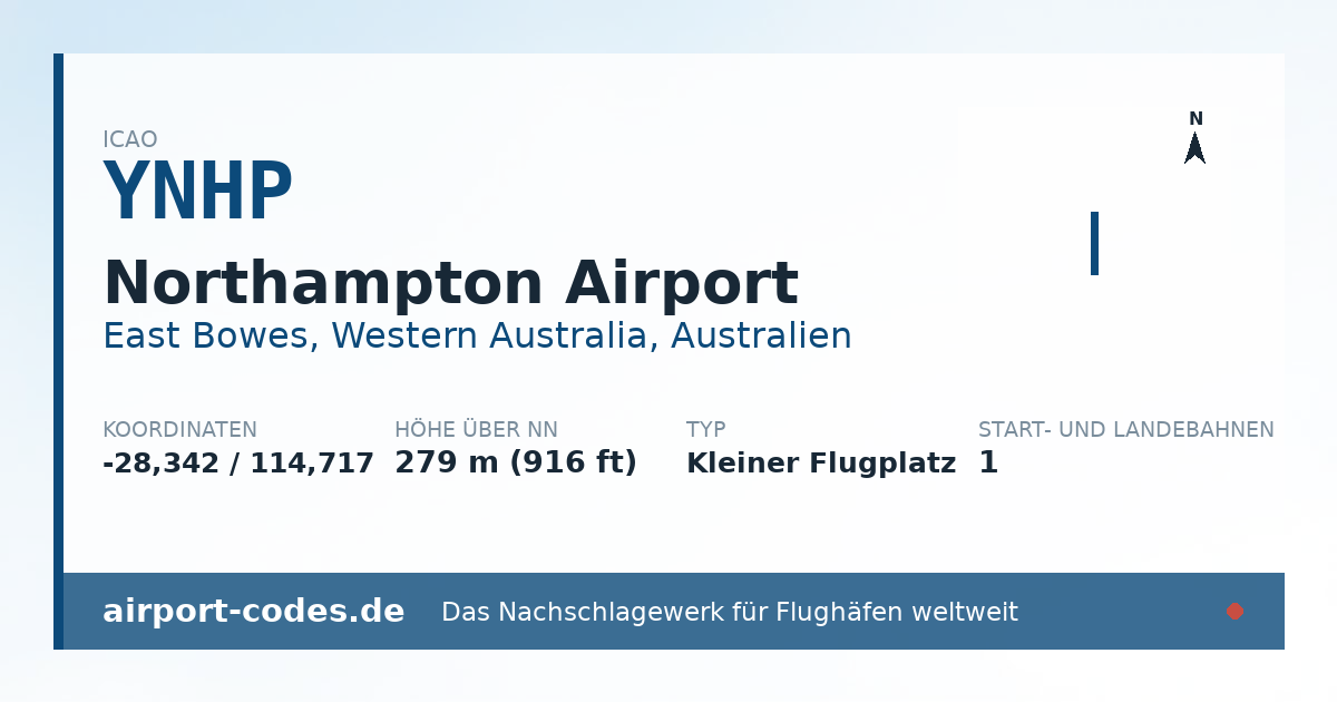 Generierte Übersichtsgrafik zum Flughafen Northampton Airport mit Codes, Koordinaten und Bahnenskizze
