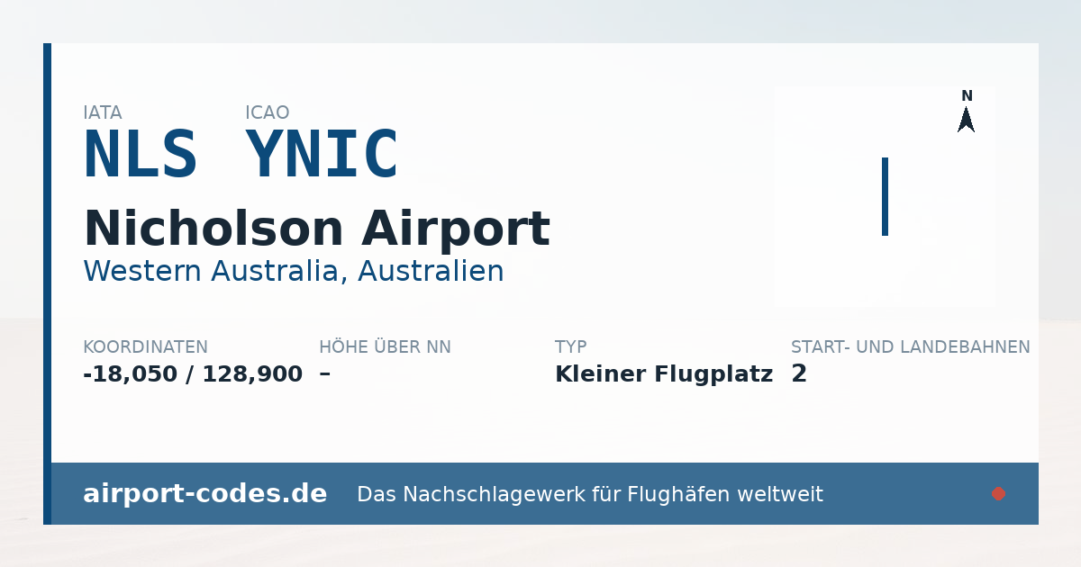 Generierte Übersichtsgrafik zum Flughafen Nicholson Airport mit Codes, Koordinaten und Bahnenskizze