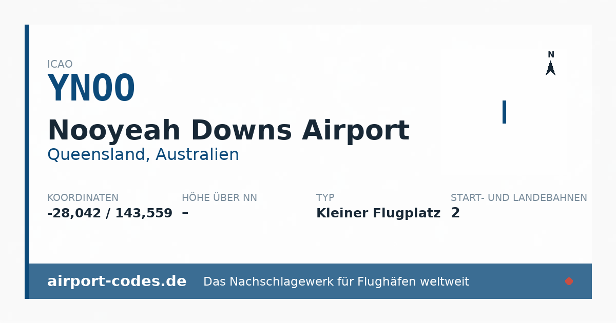 Generierte Übersichtsgrafik zum Flughafen Nooyeah Downs Airport mit Codes, Koordinaten und Bahnenskizze