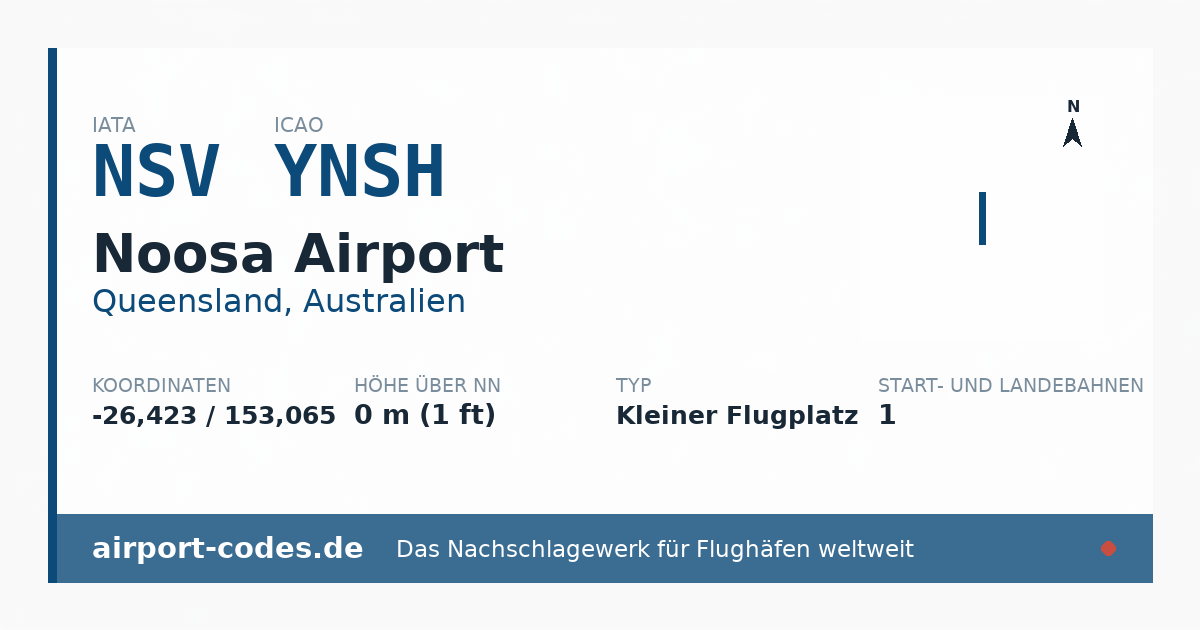 Generierte Übersichtsgrafik zum Flughafen Noosa Airport mit Codes, Koordinaten und Bahnenskizze