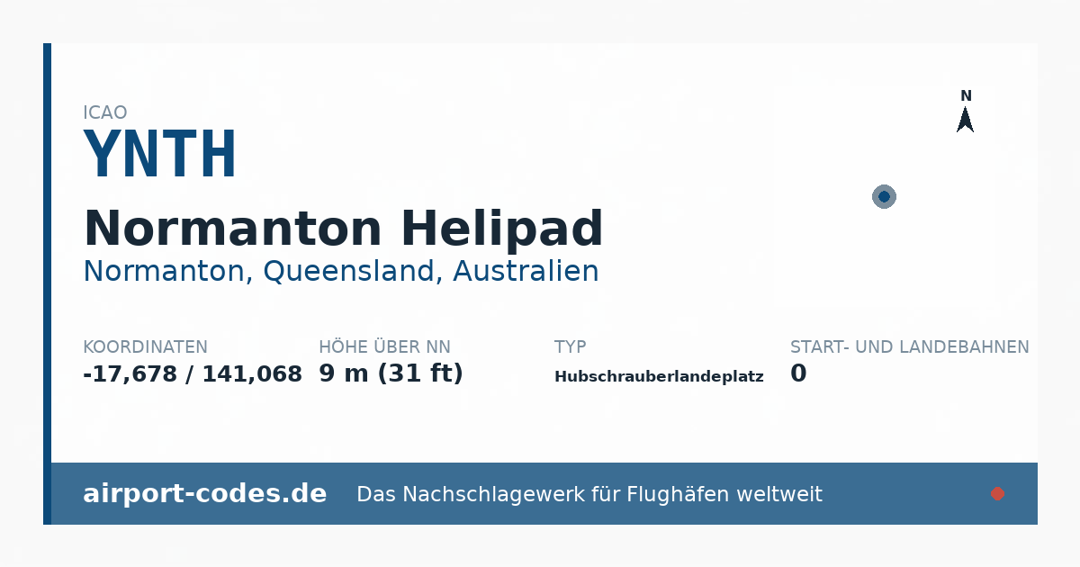 Generierte Übersichtsgrafik zum Flughafen Normanton Helipad mit Codes, Koordinaten und Bahnenskizze