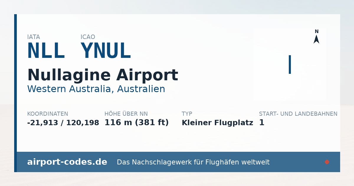 Generierte Übersichtsgrafik zum Flughafen Nullagine Airport mit Codes, Koordinaten und Bahnenskizze