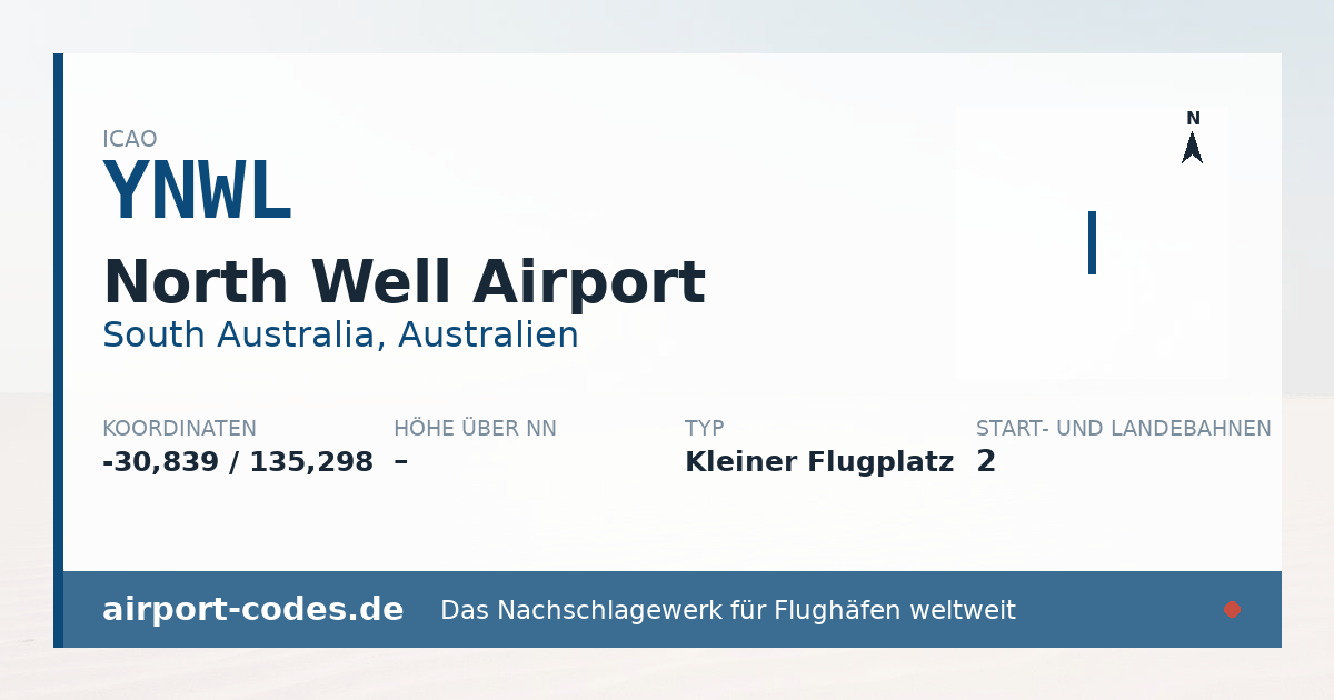 Generierte Übersichtsgrafik zum Flughafen North Well Airport mit Codes, Koordinaten und Bahnenskizze