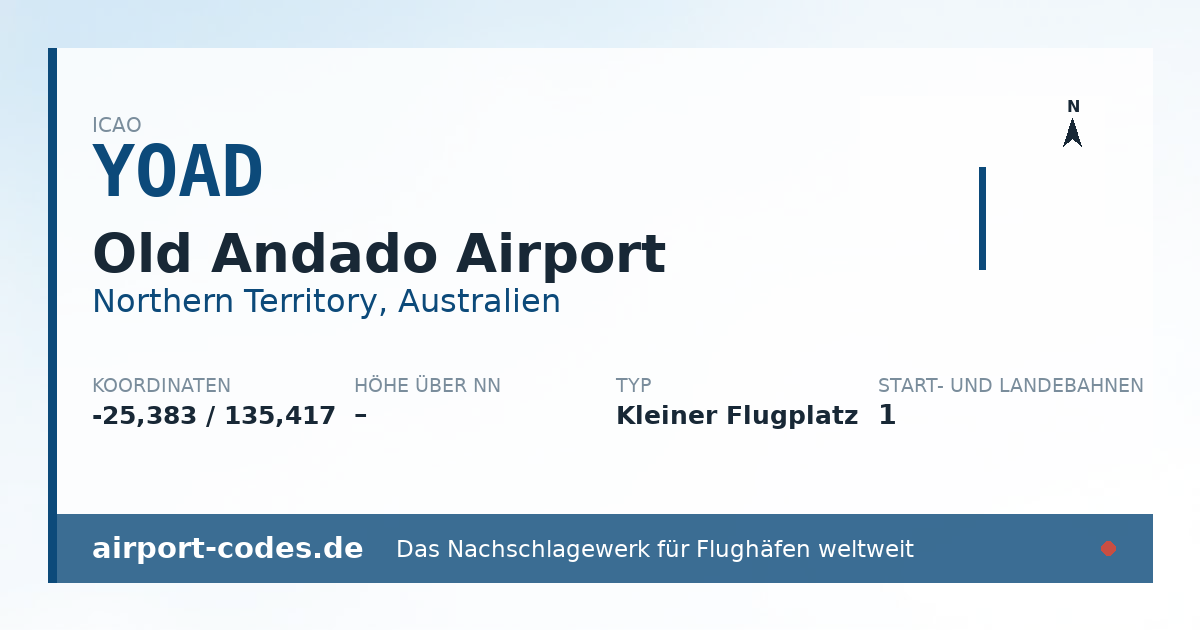 Generierte Übersichtsgrafik zum Flughafen Old Andado Airport mit Codes, Koordinaten und Bahnenskizze