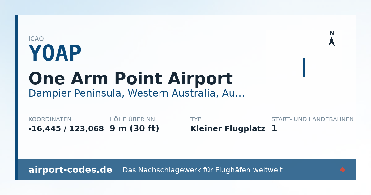 Generierte Übersichtsgrafik zum Flughafen One Arm Point Airport mit Codes, Koordinaten und Bahnenskizze