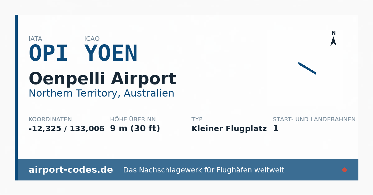 Generierte Übersichtsgrafik zum Flughafen Oenpelli Airport mit Codes, Koordinaten und Bahnenskizze