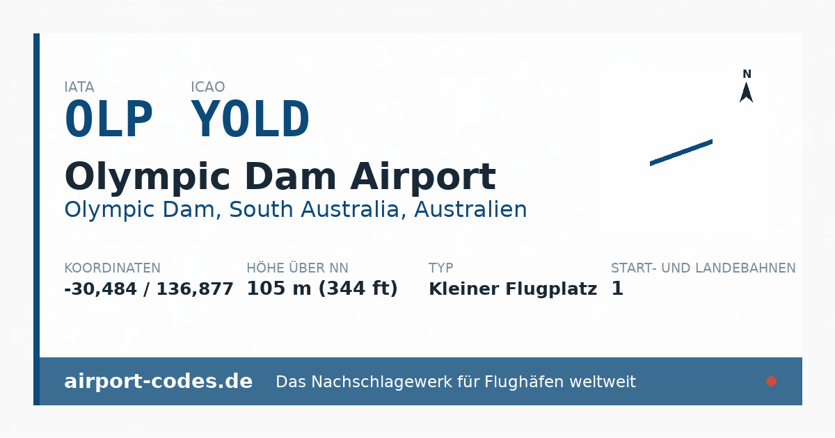 Generierte Übersichtsgrafik zum Flughafen Olympic Dam Airport mit Codes, Koordinaten und Bahnenskizze