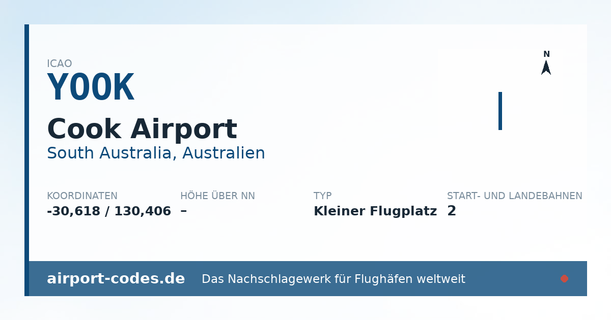 Generierte Übersichtsgrafik zum Flughafen Cook Airport mit Codes, Koordinaten und Bahnenskizze