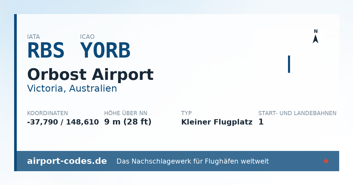 Generierte Übersichtsgrafik zum Flughafen Orbost Airport mit Codes, Koordinaten und Bahnenskizze