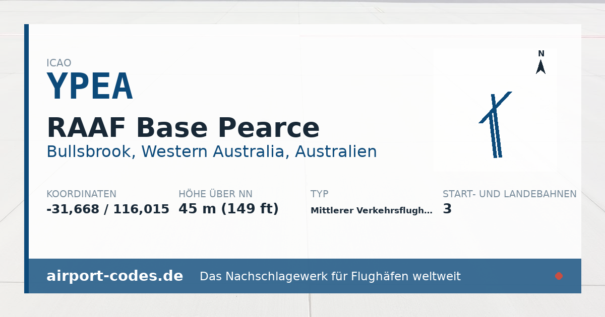 Generierte Übersichtsgrafik zum Flughafen RAAF Base Pearce mit Codes, Koordinaten und Bahnenskizze