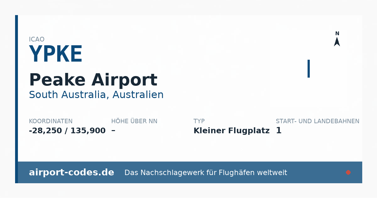 Generierte Übersichtsgrafik zum Flughafen Peake Airport mit Codes, Koordinaten und Bahnenskizze