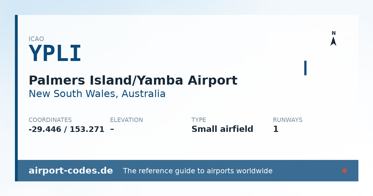 Generated summary graphic for Palmers Island/Yamba Airport showing codes, coordinates and a runway sketch