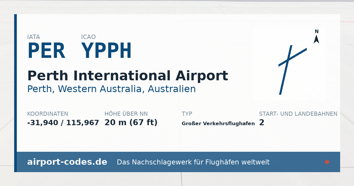 Generierte Übersichtsgrafik zum Flughafen Perth International Airport mit Codes, Koordinaten und Bahnenskizze
