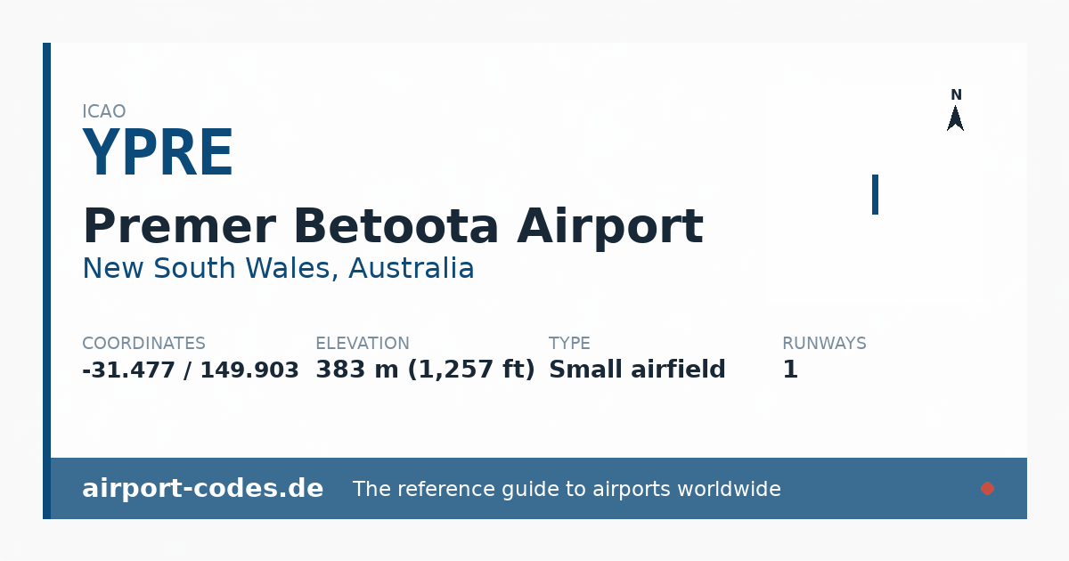 Generated summary graphic for Premer Betoota Airport showing codes, coordinates and a runway sketch
