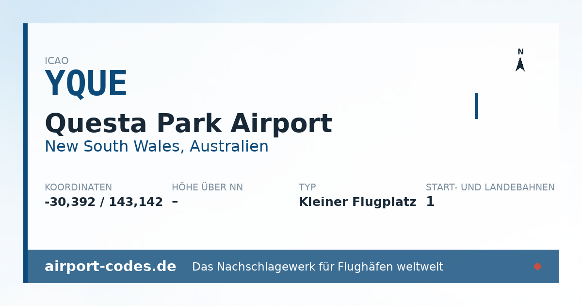 Generierte Übersichtsgrafik zum Flughafen Questa Park Airport mit Codes, Koordinaten und Bahnenskizze