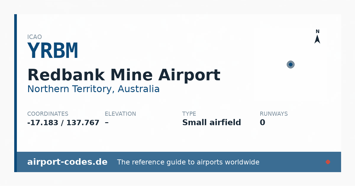 Generated summary graphic for Redbank Mine Airport showing codes, coordinates and a runway sketch
