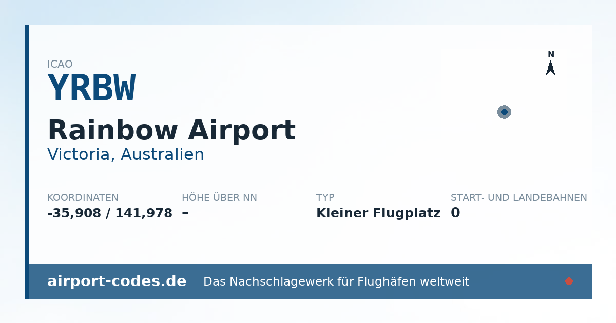 Generierte Übersichtsgrafik zum Flughafen Rainbow Airport mit Codes, Koordinaten und Bahnenskizze