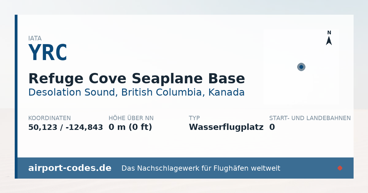 Generierte Übersichtsgrafik zum Flughafen Refuge Cove Seaplane Base mit Codes, Koordinaten und Bahnenskizze