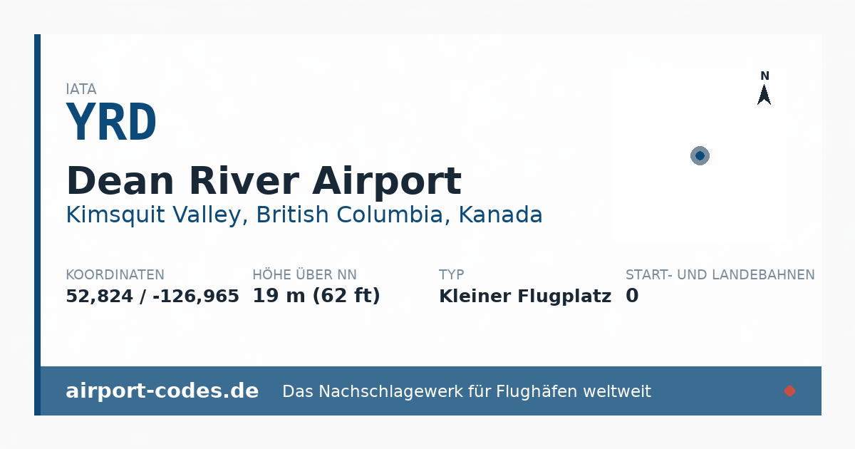Generierte Übersichtsgrafik zum Flughafen Dean River Airport mit Codes, Koordinaten und Bahnenskizze