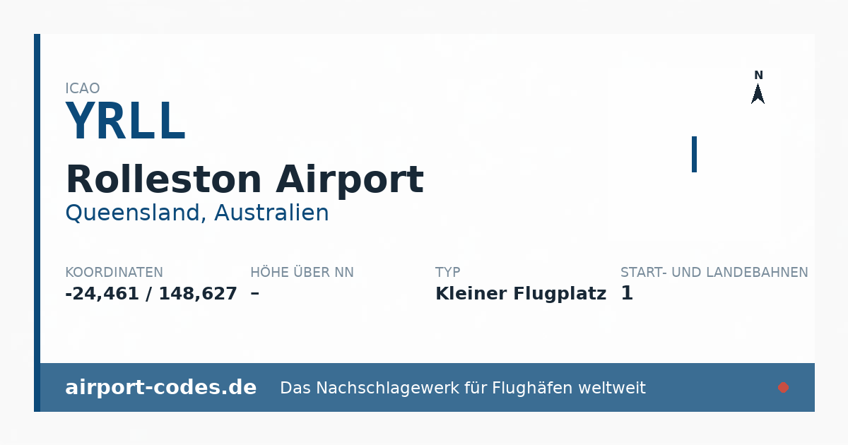 Generierte Übersichtsgrafik zum Flughafen Rolleston Airport mit Codes, Koordinaten und Bahnenskizze