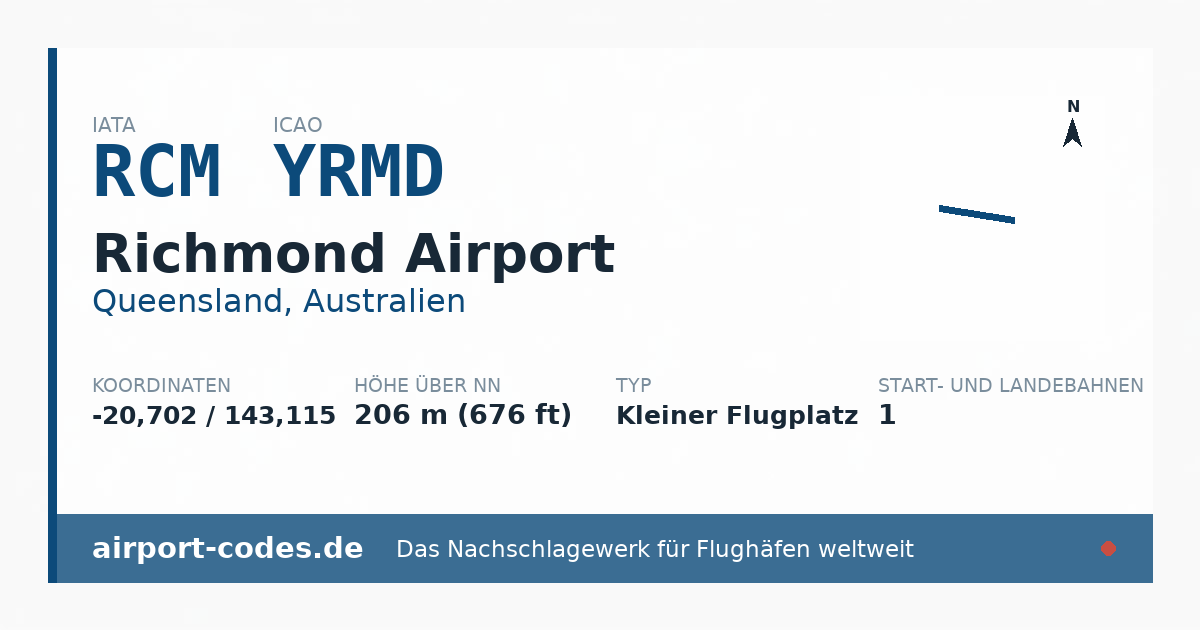 Generierte Übersichtsgrafik zum Flughafen Richmond Airport mit Codes, Koordinaten und Bahnenskizze