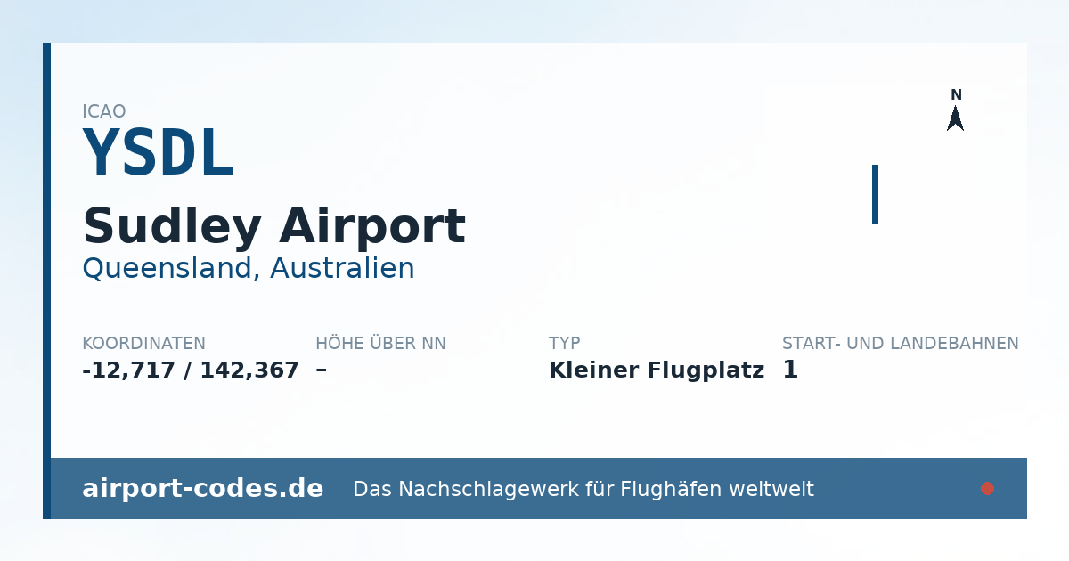 Generierte Übersichtsgrafik zum Flughafen Sudley Airport mit Codes, Koordinaten und Bahnenskizze