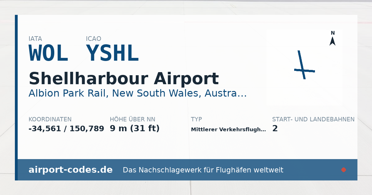 Generierte Übersichtsgrafik zum Flughafen Shellharbour Airport mit Codes, Koordinaten und Bahnenskizze