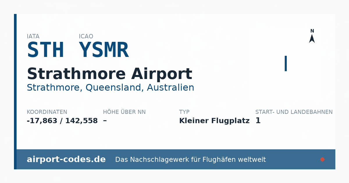 Generierte Übersichtsgrafik zum Flughafen Strathmore Airport mit Codes, Koordinaten und Bahnenskizze