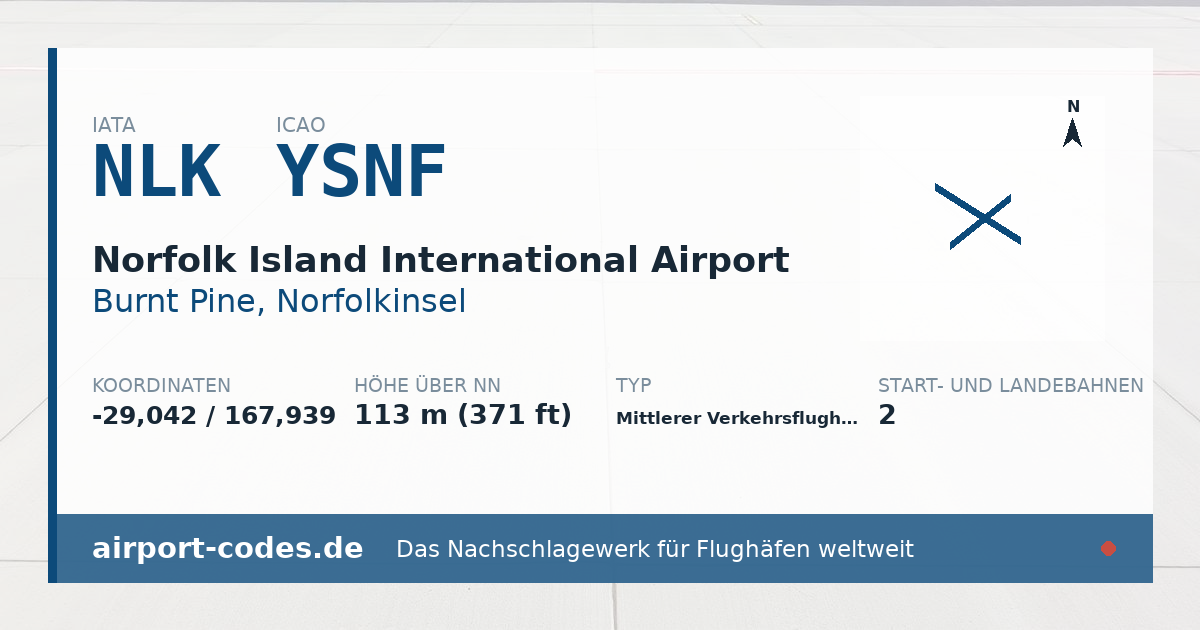Generierte Übersichtsgrafik zum Flughafen Norfolk Island International Airport mit Codes, Koordinaten und Bahnenskizze