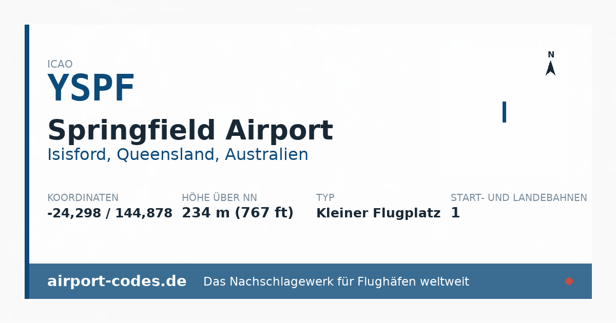 Generierte Übersichtsgrafik zum Flughafen Springfield Airport mit Codes, Koordinaten und Bahnenskizze