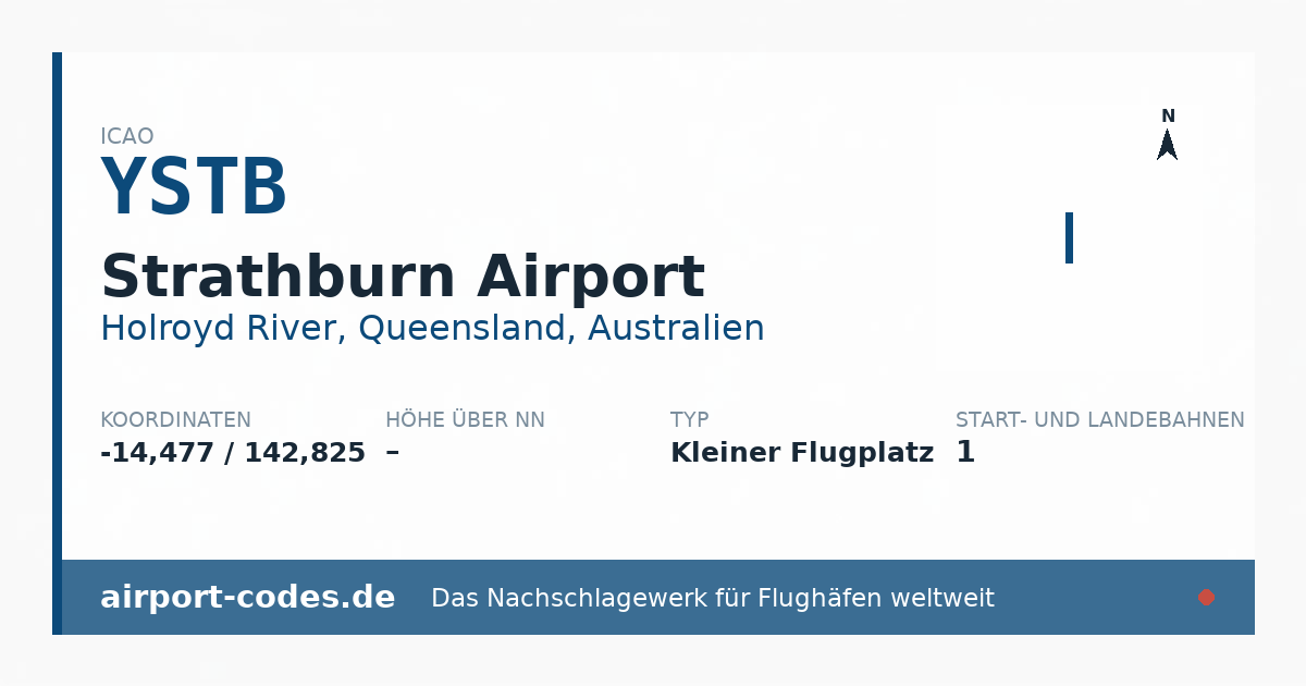 Generierte Übersichtsgrafik zum Flughafen Strathburn Airport mit Codes, Koordinaten und Bahnenskizze