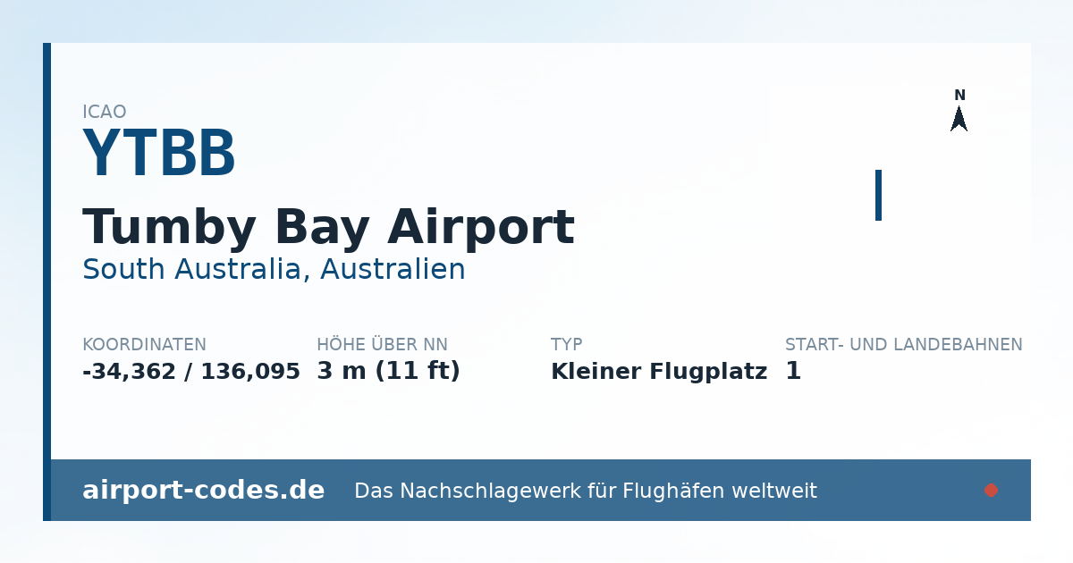 Generierte Übersichtsgrafik zum Flughafen Tumby Bay Airport mit Codes, Koordinaten und Bahnenskizze