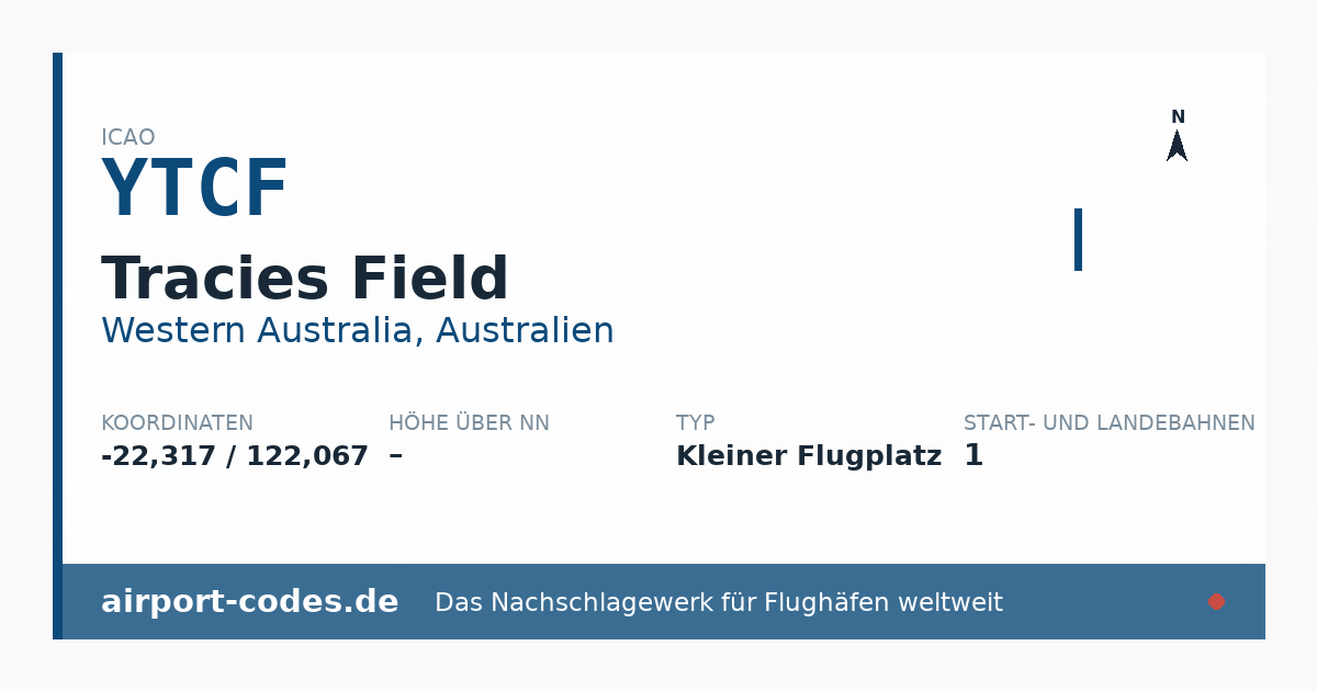 Generierte Übersichtsgrafik zum Flughafen Tracies Field mit Codes, Koordinaten und Bahnenskizze