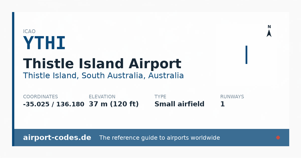Generated summary graphic for Thistle Island Airport showing codes, coordinates and a runway sketch