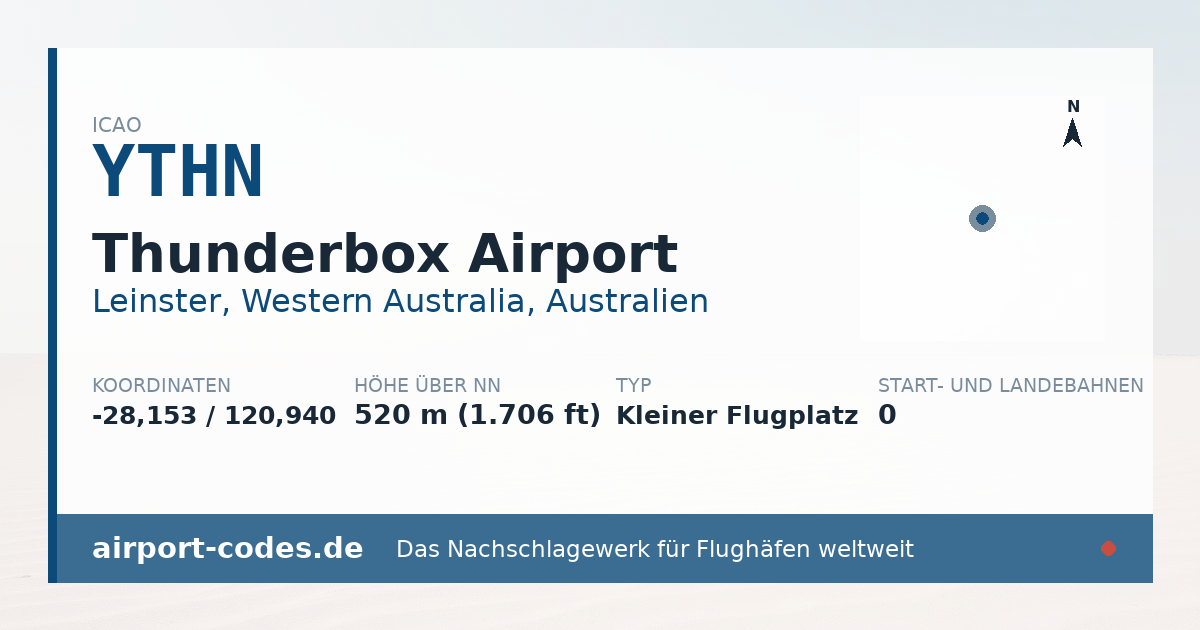 Generierte Übersichtsgrafik zum Flughafen Thunderbox Airport mit Codes, Koordinaten und Bahnenskizze