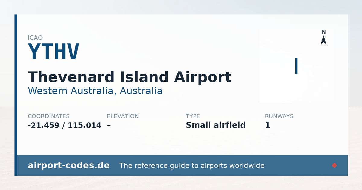 Generated summary graphic for Thevenard Island Airport showing codes, coordinates and a runway sketch