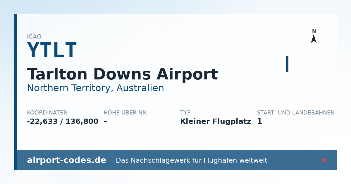 Generierte Übersichtsgrafik zum Flughafen Tarlton Downs Airport mit Codes, Koordinaten und Bahnenskizze