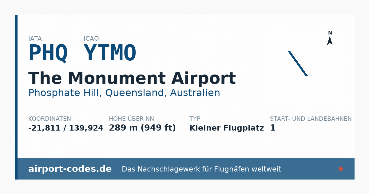 Generierte Übersichtsgrafik zum Flughafen The Monument Airport mit Codes, Koordinaten und Bahnenskizze