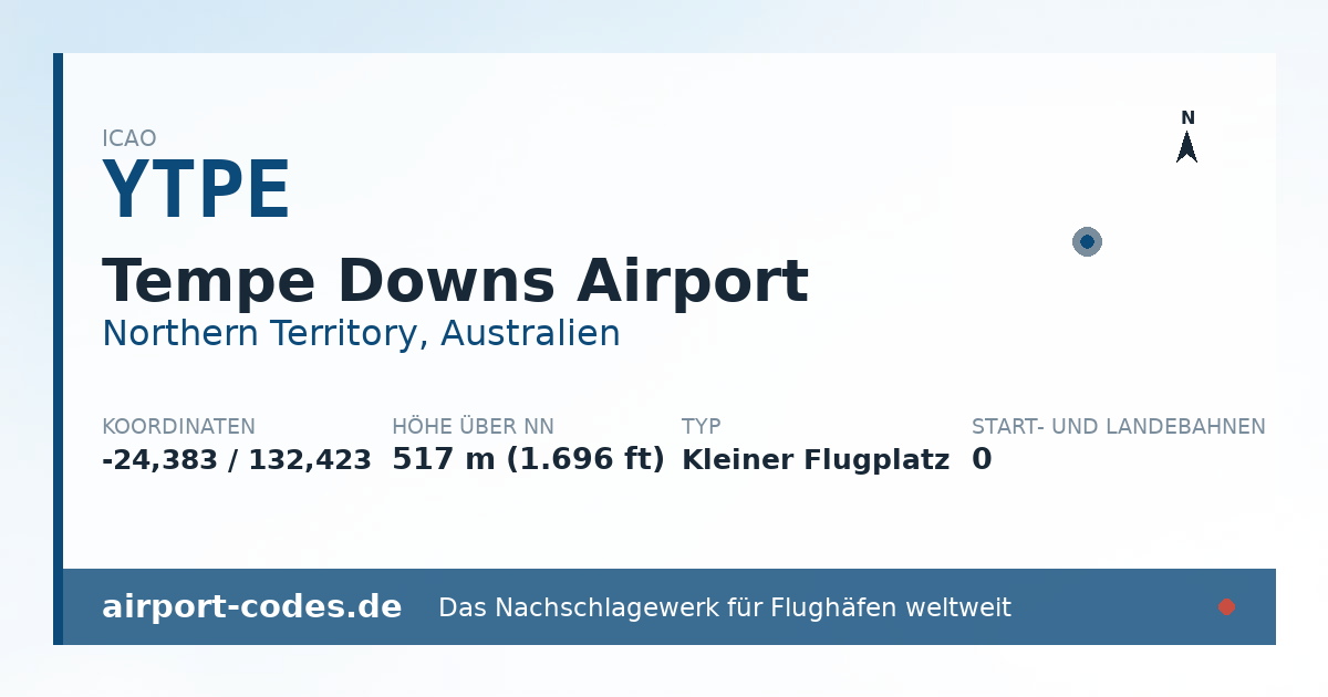 Generierte Übersichtsgrafik zum Flughafen Tempe Downs Airport mit Codes, Koordinaten und Bahnenskizze