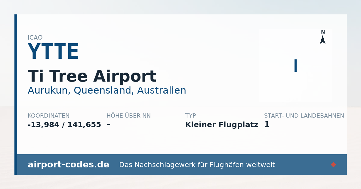 Generierte Übersichtsgrafik zum Flughafen Ti Tree Airport mit Codes, Koordinaten und Bahnenskizze