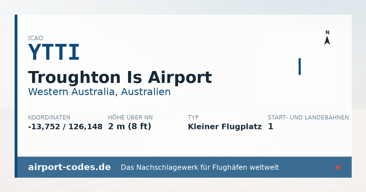 Generierte Übersichtsgrafik zum Flughafen Troughton Is Airport mit Codes, Koordinaten und Bahnenskizze