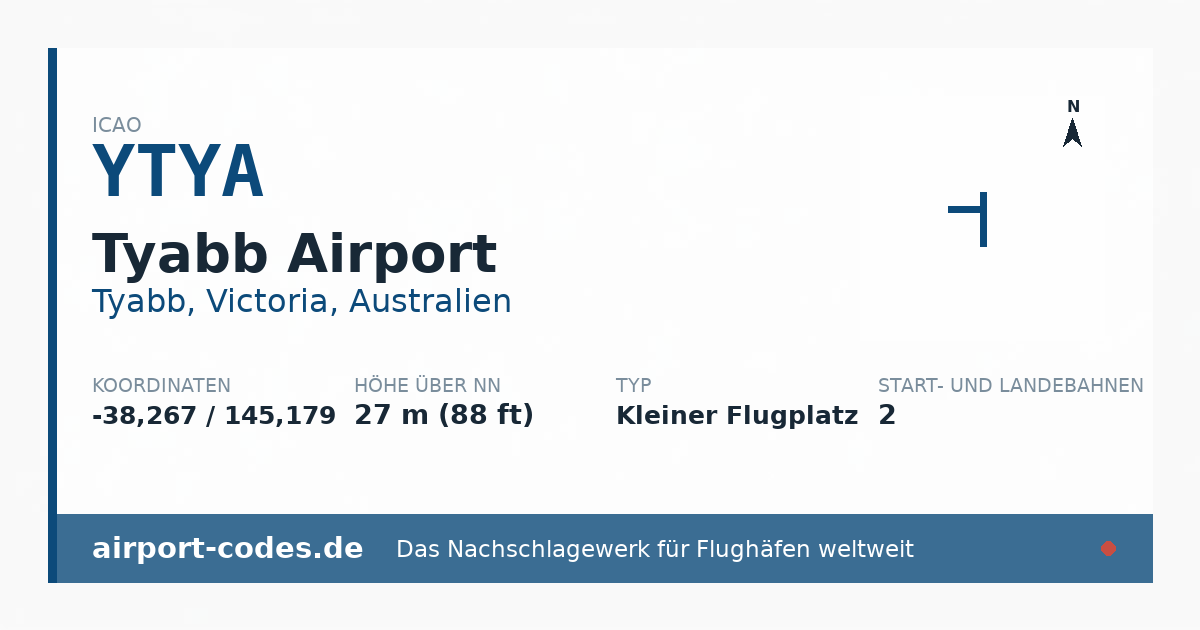 Generierte Übersichtsgrafik zum Flughafen Tyabb Airport mit Codes, Koordinaten und Bahnenskizze