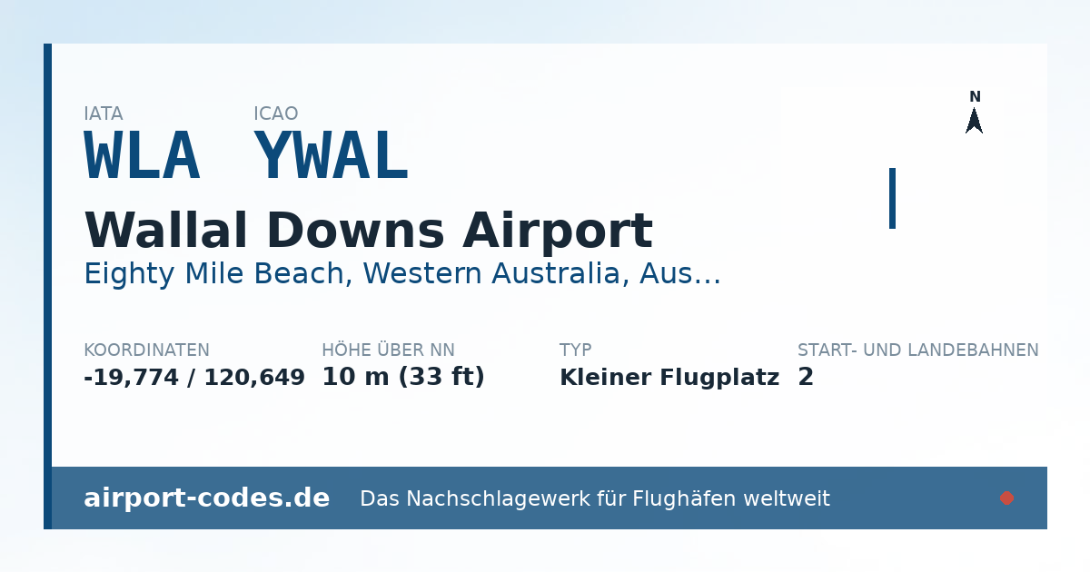 Generierte Übersichtsgrafik zum Flughafen Wallal Downs Airport mit Codes, Koordinaten und Bahnenskizze