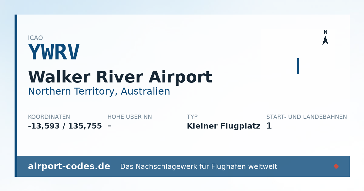 Generierte Übersichtsgrafik zum Flughafen Walker River Airport mit Codes, Koordinaten und Bahnenskizze