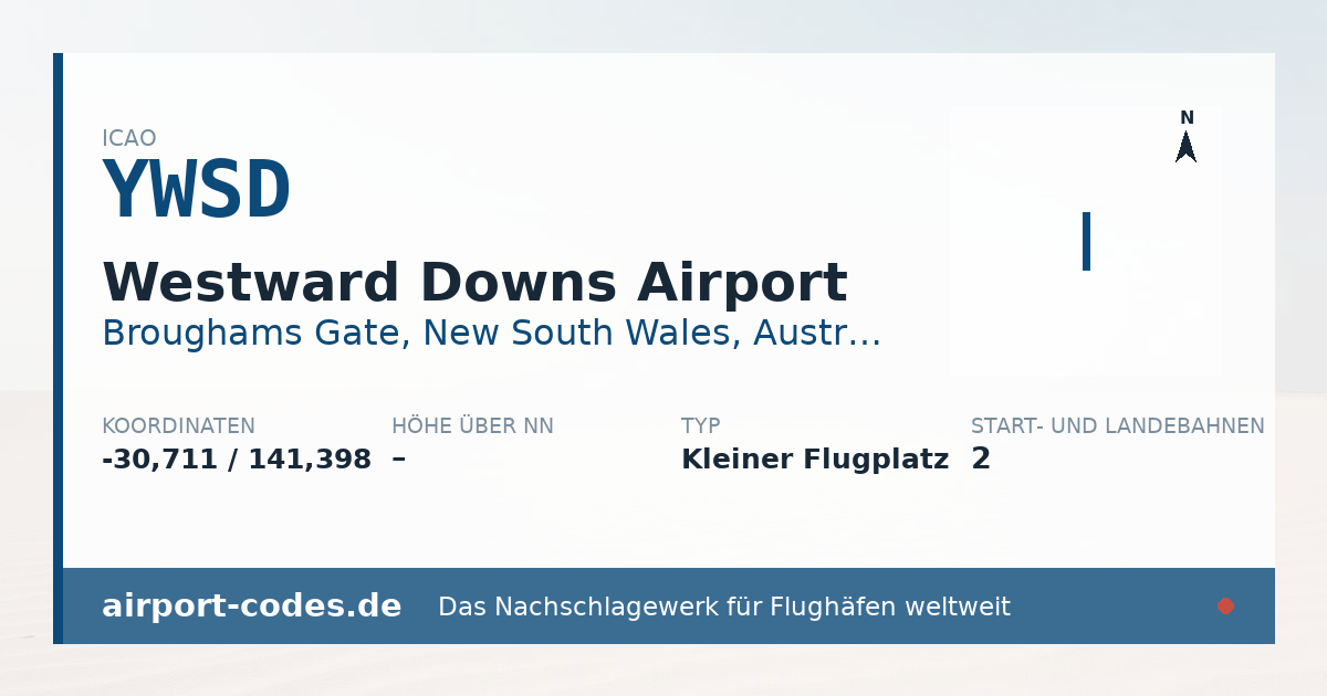 Generierte Übersichtsgrafik zum Flughafen Westward Downs Airport mit Codes, Koordinaten und Bahnenskizze